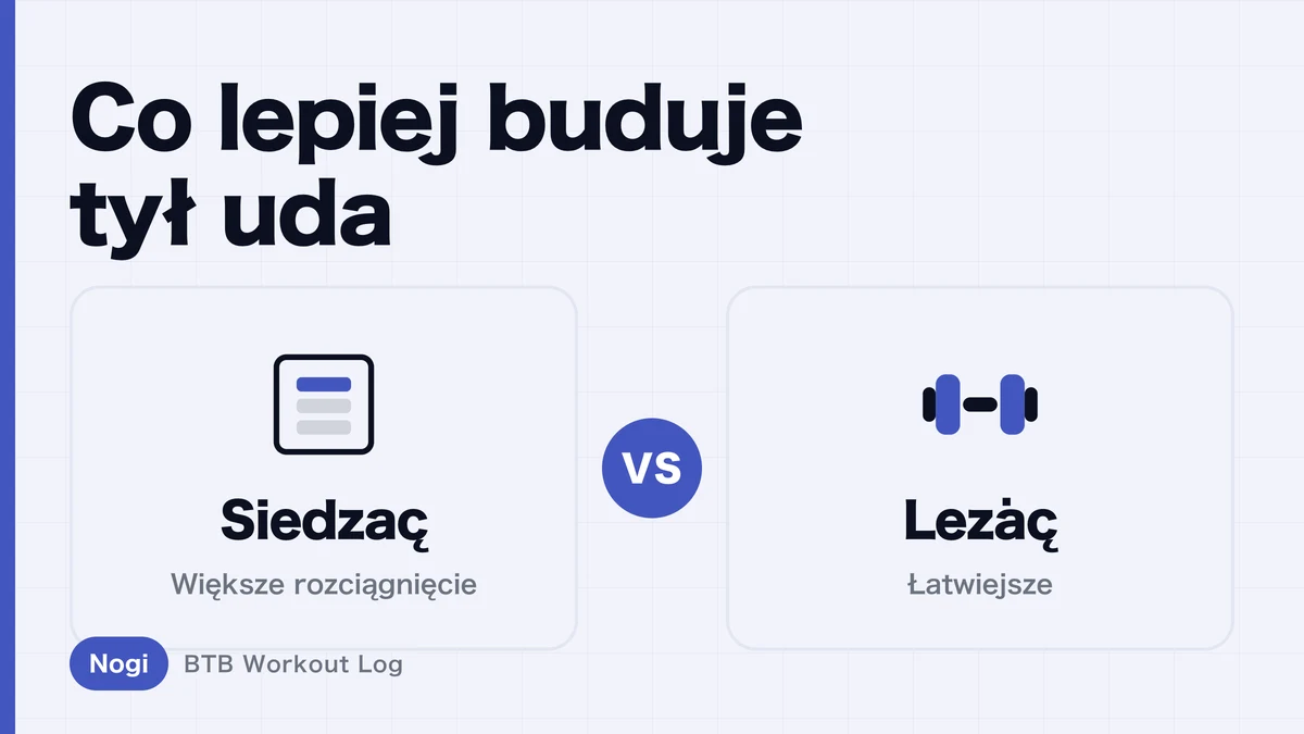 Uginanie nóg siedząc vs leżąc | co lepiej rozwija tył uda?