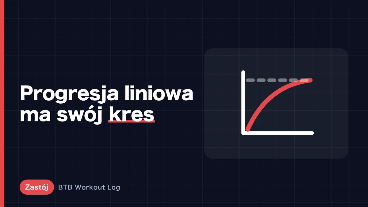Stagnacja siły: 5 przyczyn i 5 strategii programowania, by ruszyć dalej