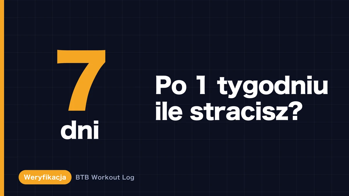 1 tydzień przerwy od treningu | Ile mięśni stracisz