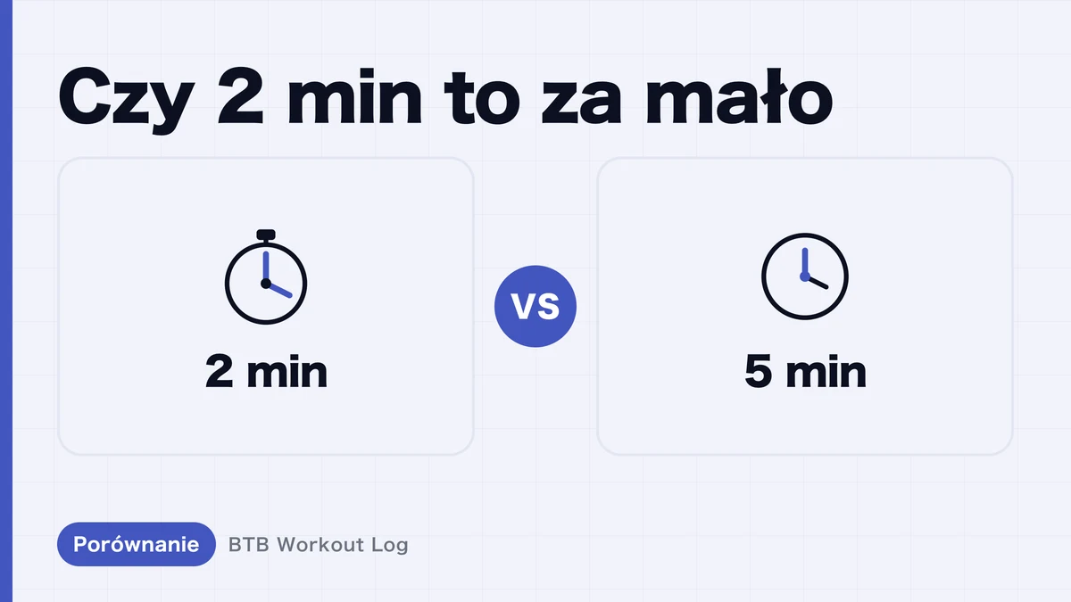 2 czy 5 minut przerwy | Lepszy odpoczynek na masę