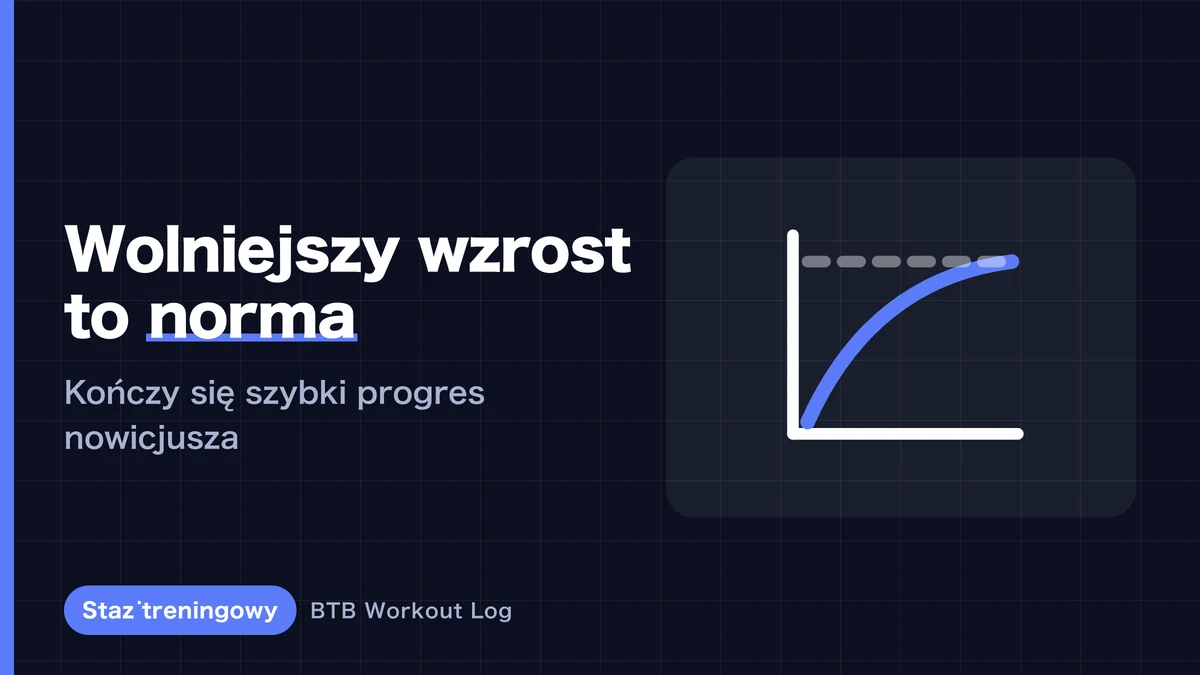 Wolniejszy przyrost mięśni z dłuższym stażem: skąd się bierze?