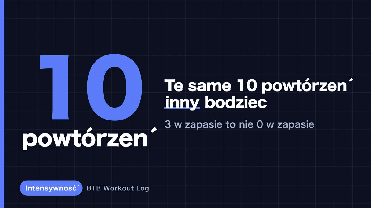 10 powtórzeń a hipertrofia: dlaczego efekt może się różnić?