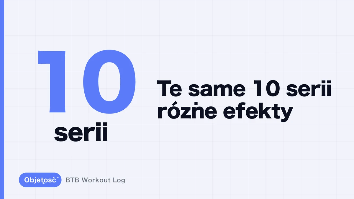 10 serii tygodniowo: dlaczego efekty hipertrofii się różnią