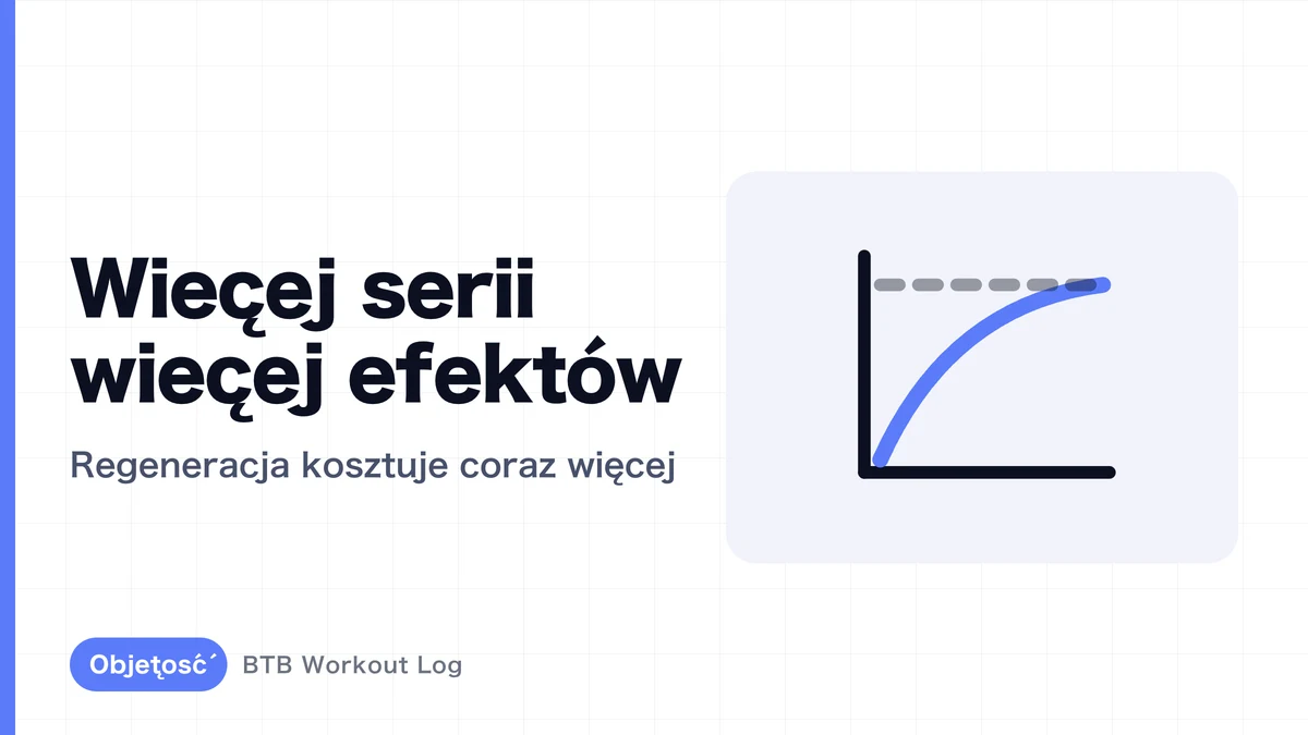 Dlaczego zbyt wiele serii podczas budowania masy mięśniowej działalności na naszą niekorzyść?