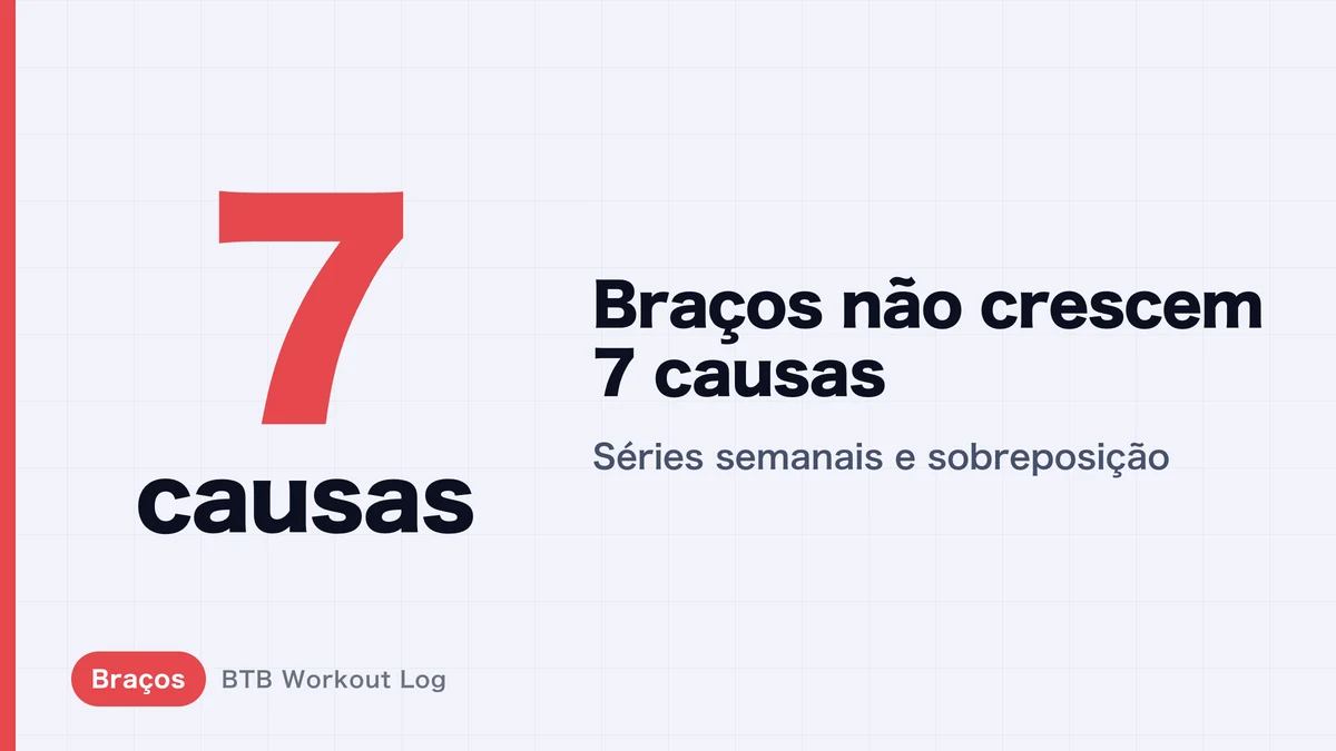 Braços não crescem: 7 causas | Quantas séries semanais para bíceps e tríceps?