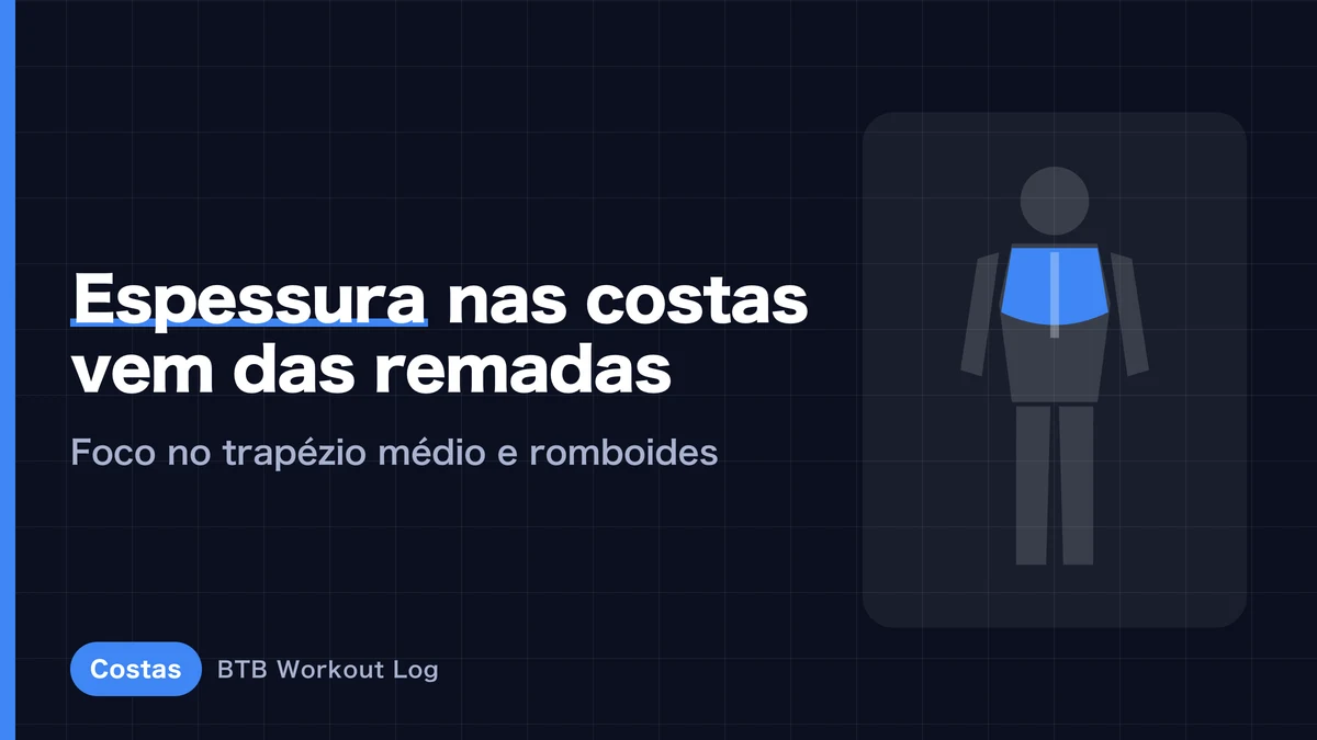 Espessura das costas | 5 remadas para trapézio médio e romboides