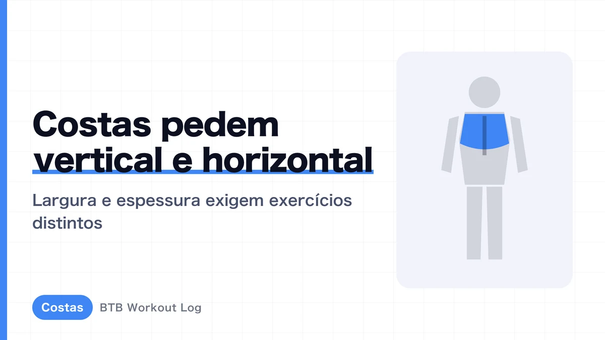 Treino de Costas para Ganho Muscular | Construindo Largura e Espessura com a Combinação Certa de Exercícios