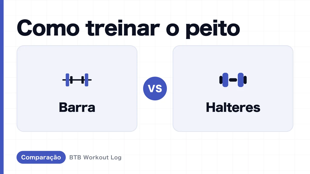 Supino com barra vs supino com halteres: qual aumenta mais o peito?