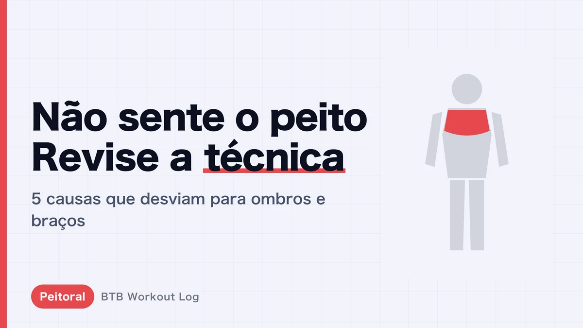 Supino não pega no peito: 5 causas | Corrija a técnica que sobrecarrega ombros e braços