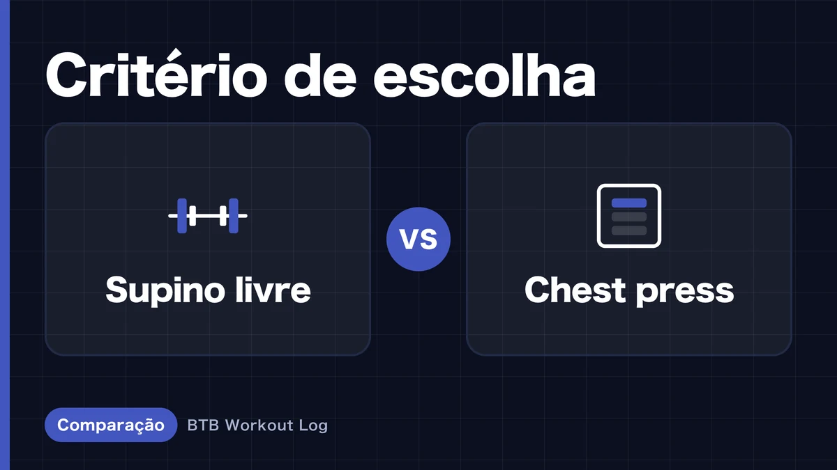Supino vs chest press: qual usar para hipertrofia muscular?