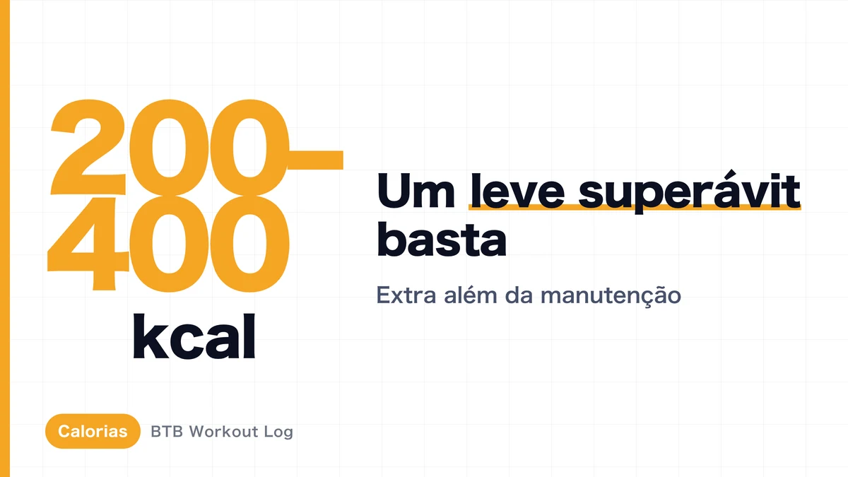 Quantas Calorias Você Precisa para Ganhar Massa Muscular? Matemática do Bulking Limpo e a Taxa Ideal