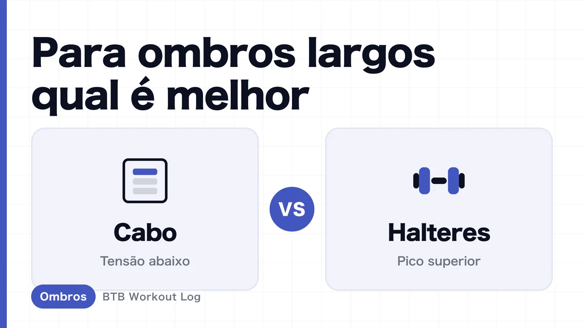 Elevação lateral no cabo vs. com halteres | Qual aumenta mais a largura dos ombros?