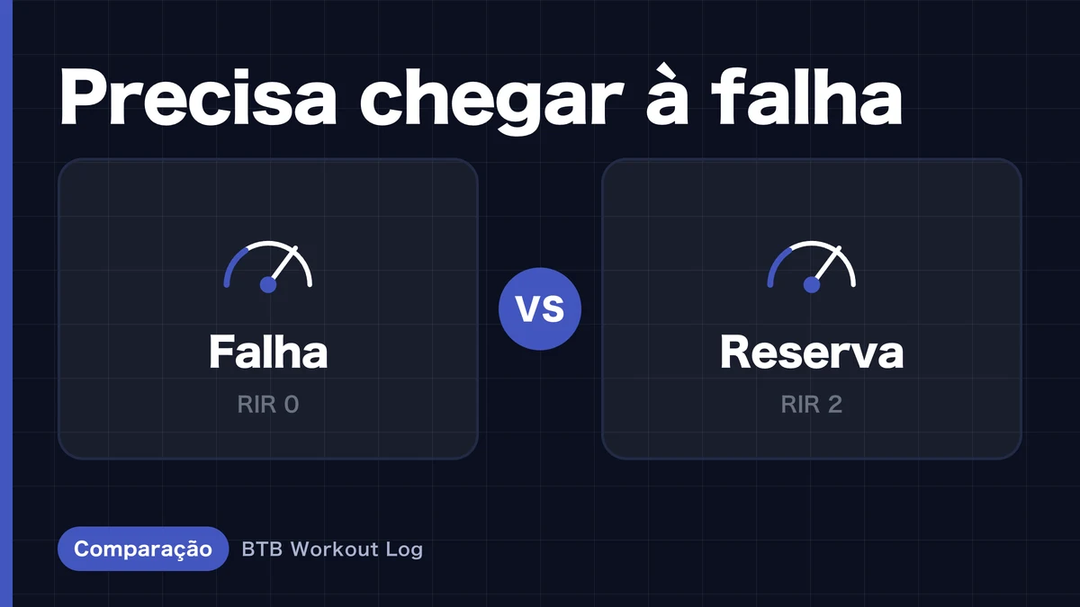 Treino até a falha vs RIR: qual é melhor para hipertrofia muscular?