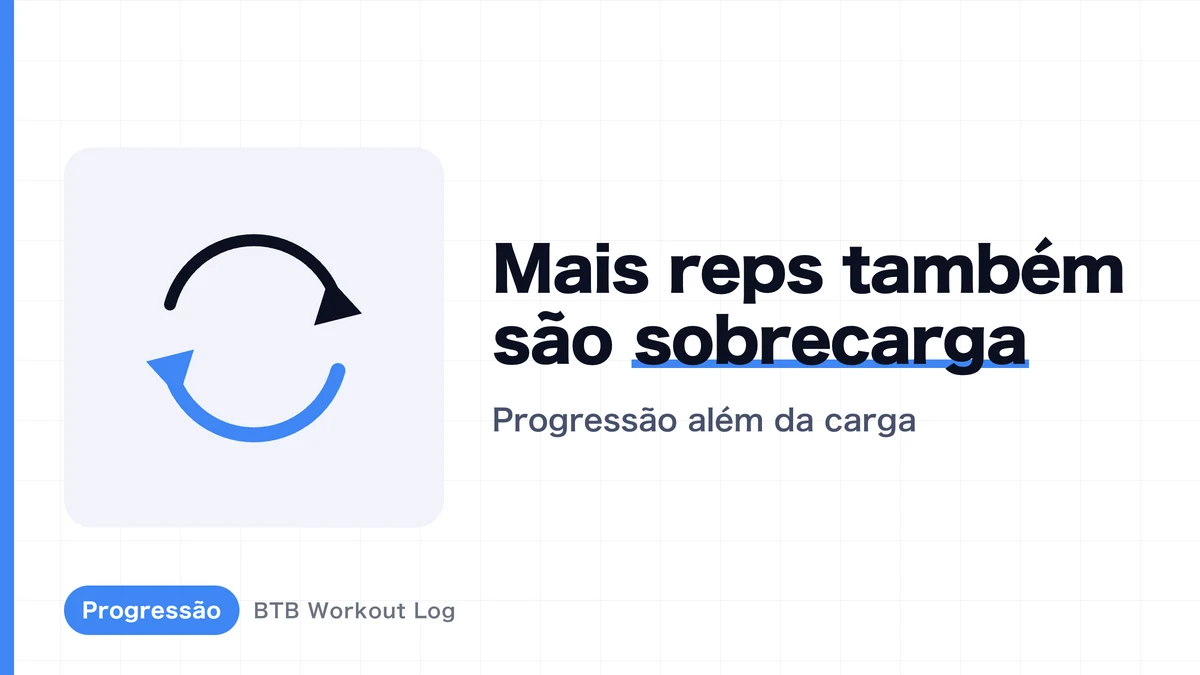 Mais repetições para hipertrofia muscular: progressão sem aumentar o peso