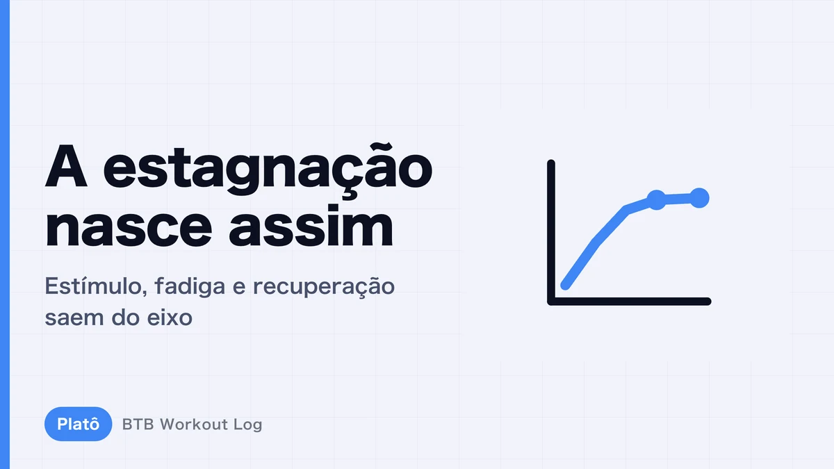 Platô na hipertrofia muscular: entenda como seus ganhos param