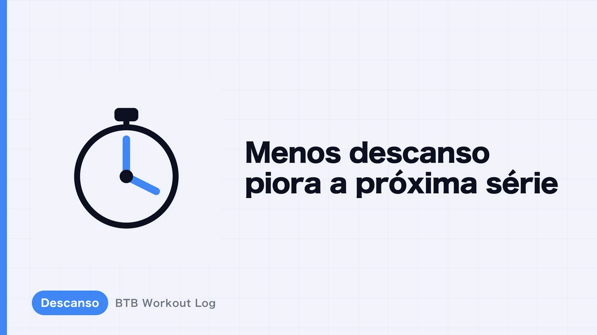 Descanso curto entre séries: da fadiga à hipertrofia muscular