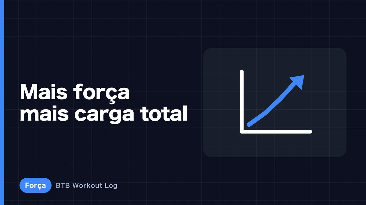 Força e hipertrofia muscular: carga, repetições e massa muscular
