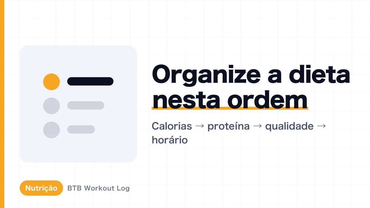 Guia Completo de Nutrição para Ganhar Massa Muscular | Calorias, Proteína e Ordem de Prioridade