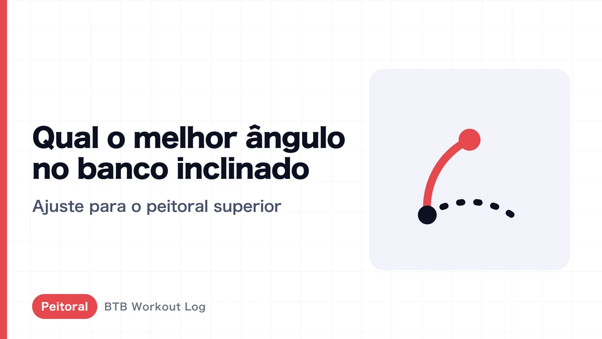 Peitoral superior não cresce? | Qual é o melhor ângulo do banco inclinado?