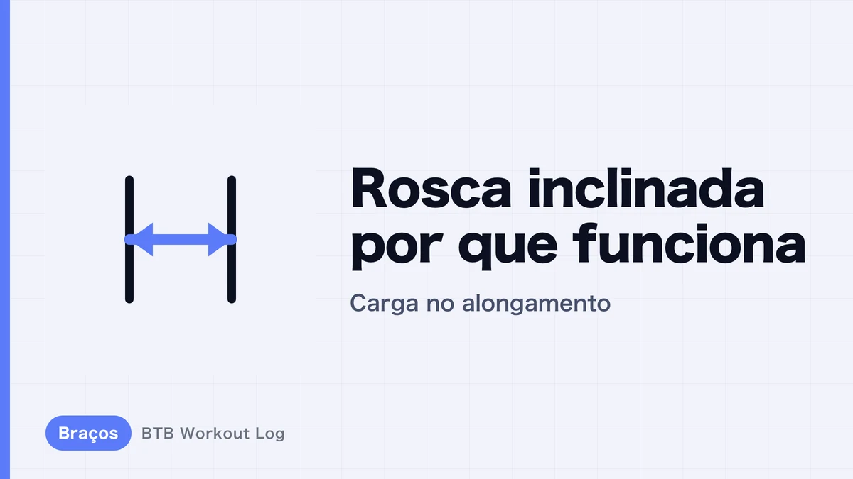 Rosca inclinada: por que funciona e os benefícios de treinar o bíceps alongado