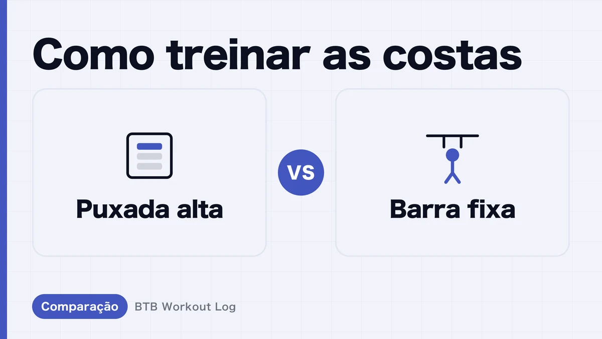 Puxada na polia vs barra fixa: qual aumenta mais o dorsal?