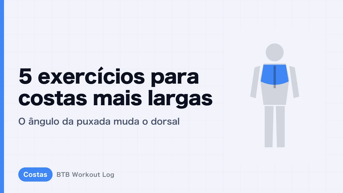 Dorsais mais largos: 5 exercícios para aumentar o latíssimo do dorso