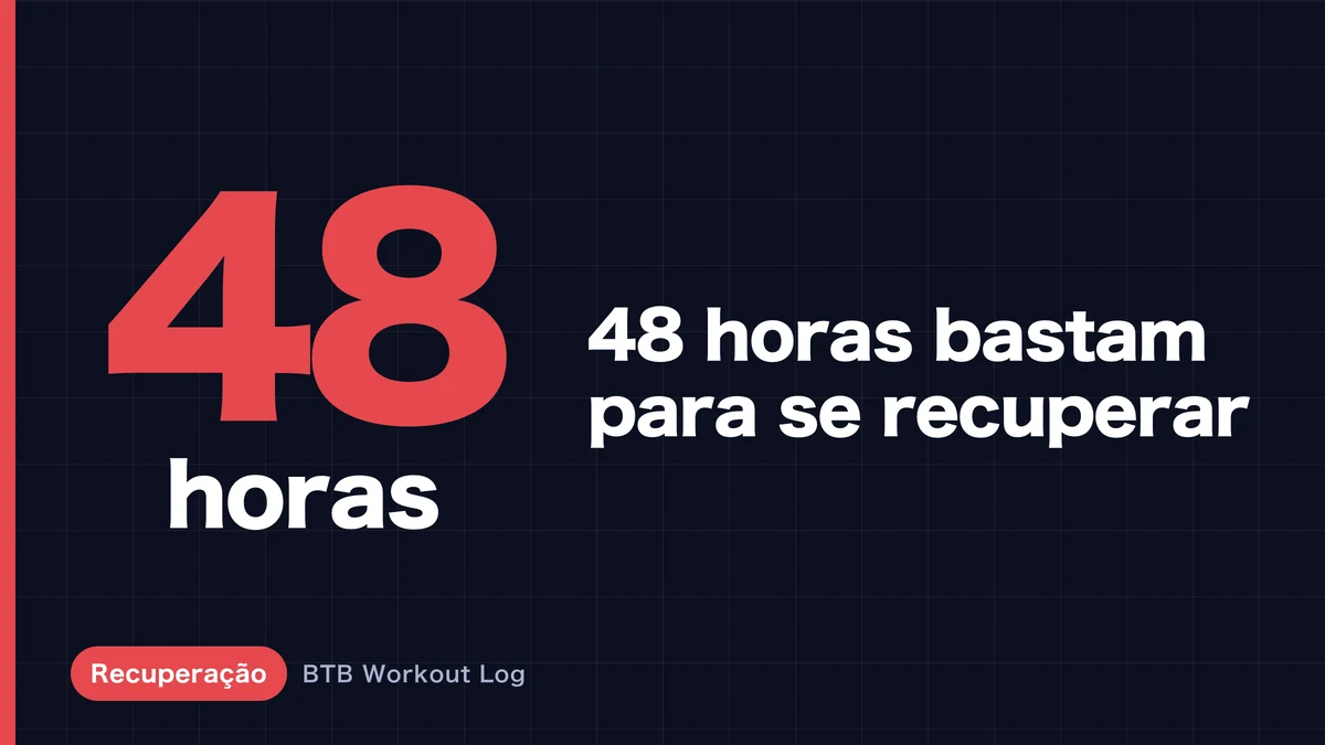 Recuperação muscular em 48 horas | Como ajustar o intervalo