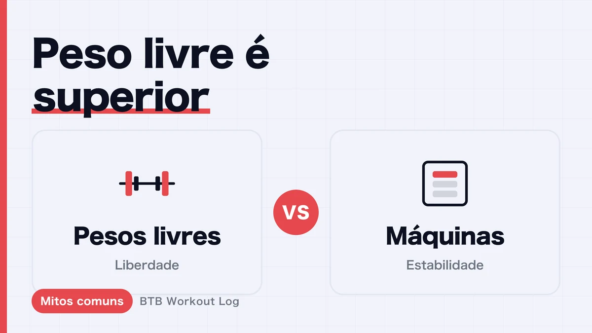 Pesos livres vs. máquina: eles são mesmo superiores?