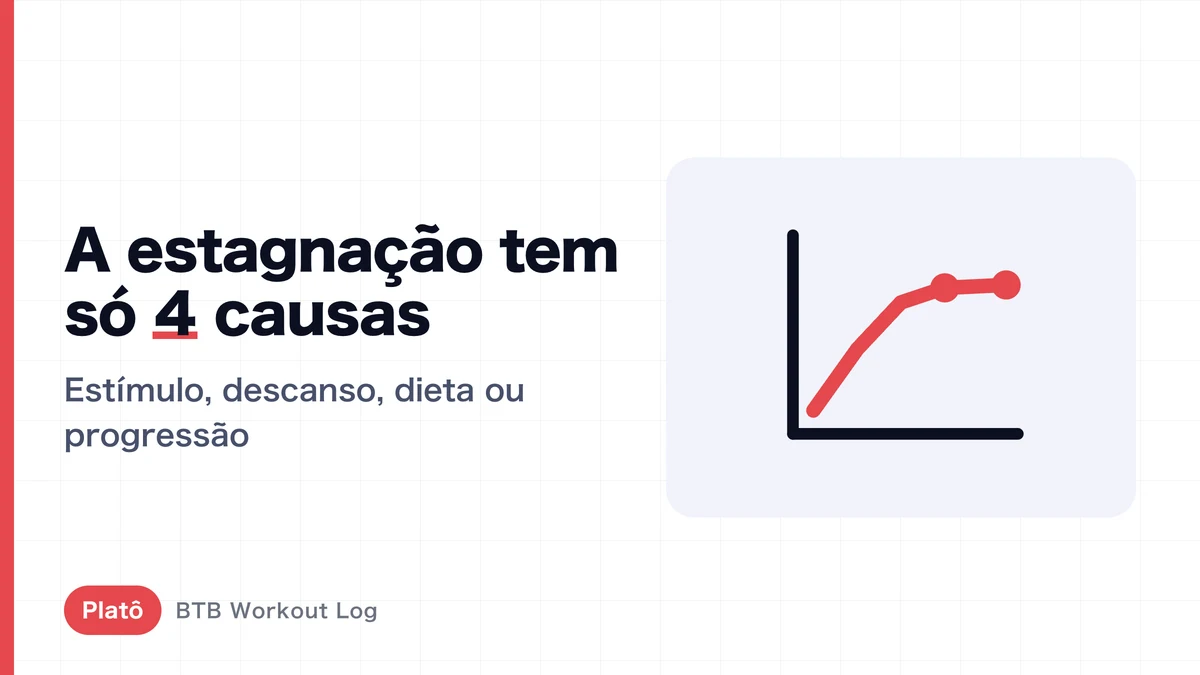 7 Formas de Quebrar um Platô de Treino | Diagnostique a Causa, Depois Aja