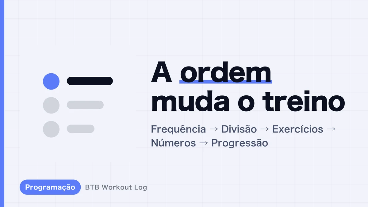 Como Montar um Programa de Treino em 5 Passos | Projete seu Próprio Plano, Mesmo como Iniciante