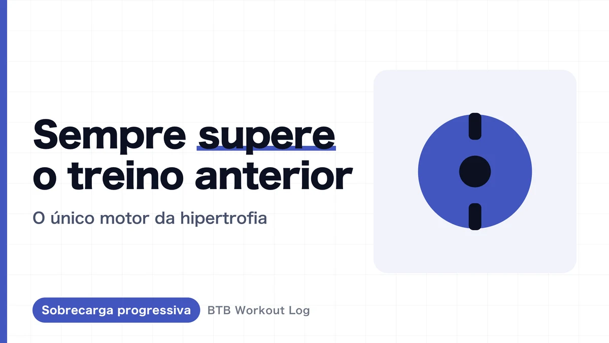 Sobrecarga Progressiva: 5 Formas de Continuar Ganhando Músculo | Peso, Reps e Além