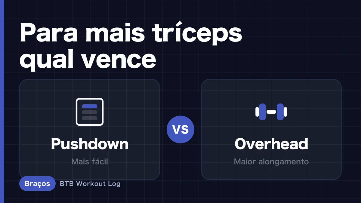 Pushdown vs. extensão acima da cabeça | qual é melhor para o tríceps?