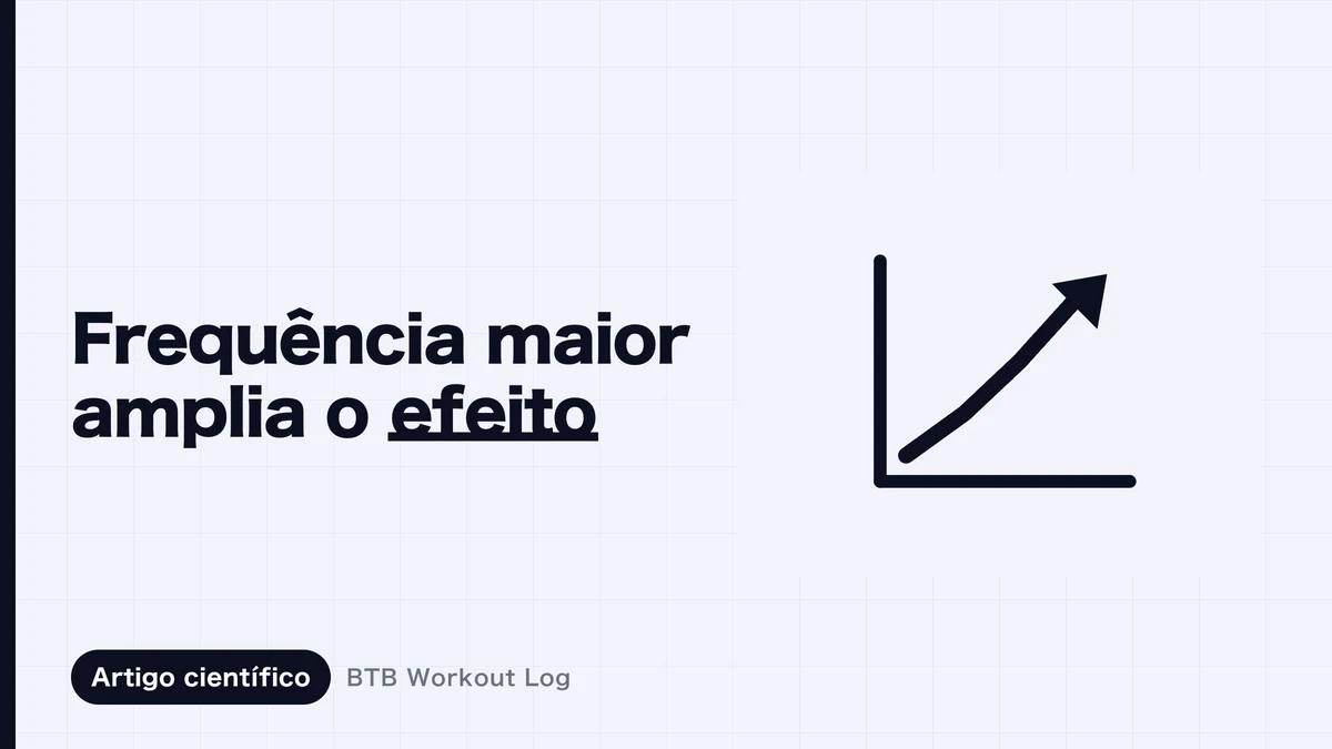 Comparação da frequência de treinamento usando a mesma quantidade total de placas uma vez por semana e duas vezes por semana