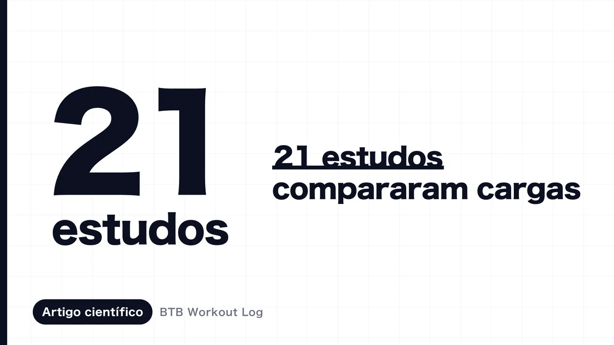 Imagem comparando o grupo de placa de baixo peso e a barra de alto peso no lado esquerdo e direito