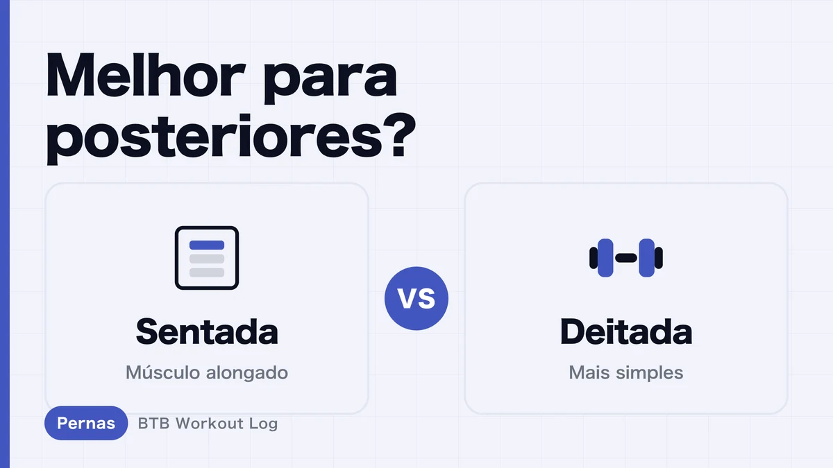Leg curl sentado vs leg curl deitado | Qual é melhor para desenvolver os posteriores?