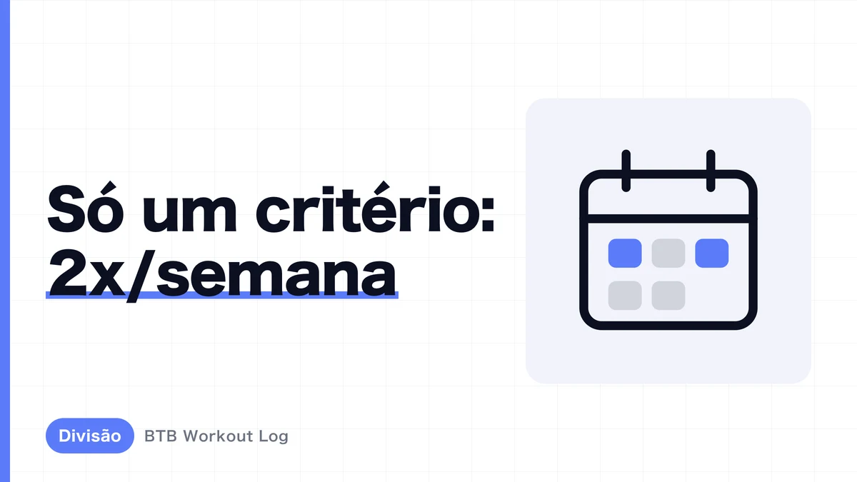 Melhores Splits de Treino Comparados | Corpo Inteiro, Superior/Inferior e PPL para 2-6 Dias por Semana