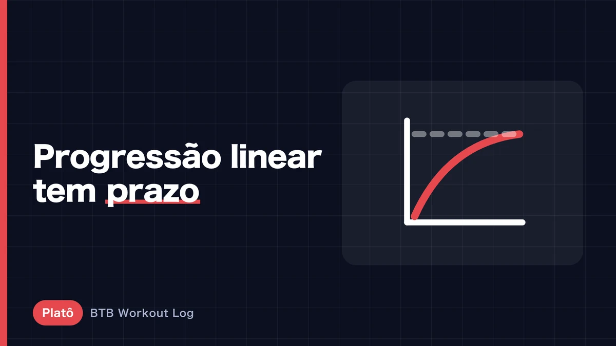Platô de Força: 5 Causas e 5 Estratégias de Programação para Passar