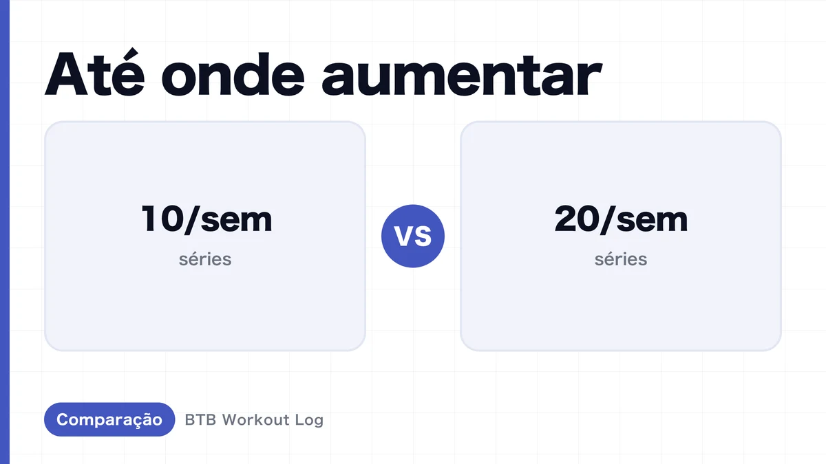 10 vs. 20 séries semanais: qual gera mais hipertrofia muscular?