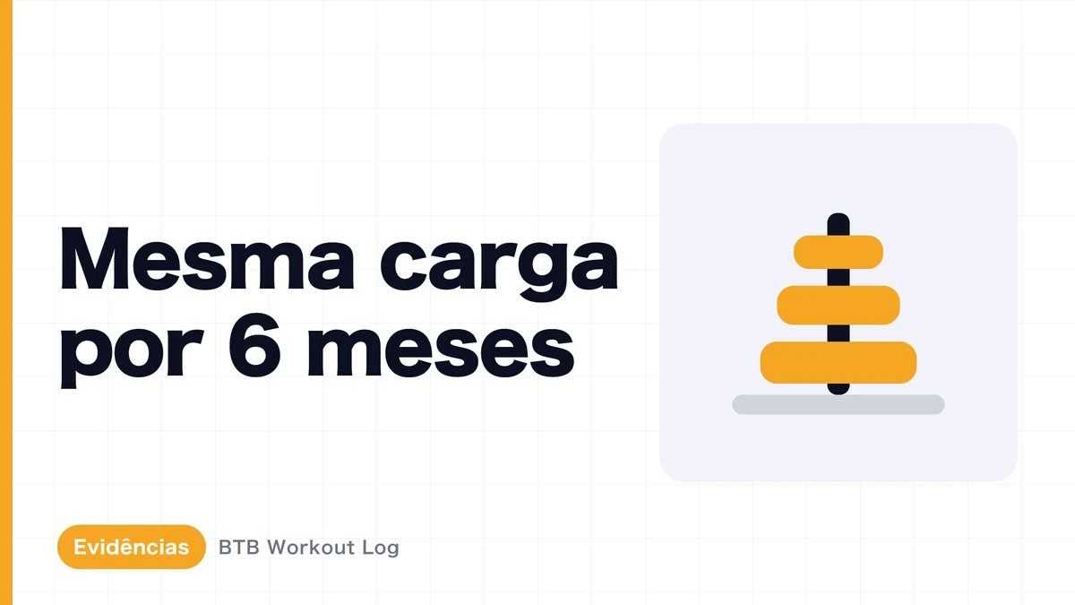 Hipertrofia muscular com a mesma carga por 6 meses: é possível?