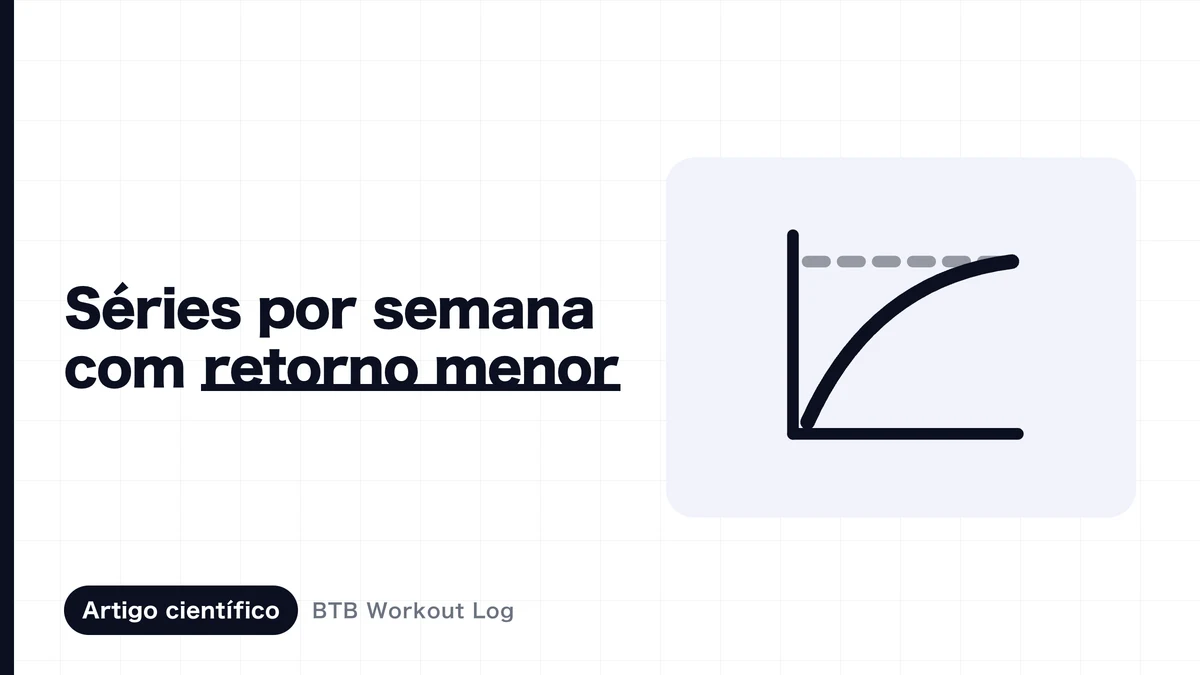 Quantas séries por semana para ganhar músculo? A resposta de uma meta-regressão com 67 estudos