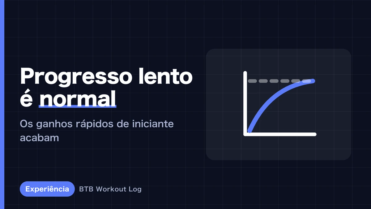 Hipertrofia muscular mais lenta: por que os ganhos diminuem com a experiência?