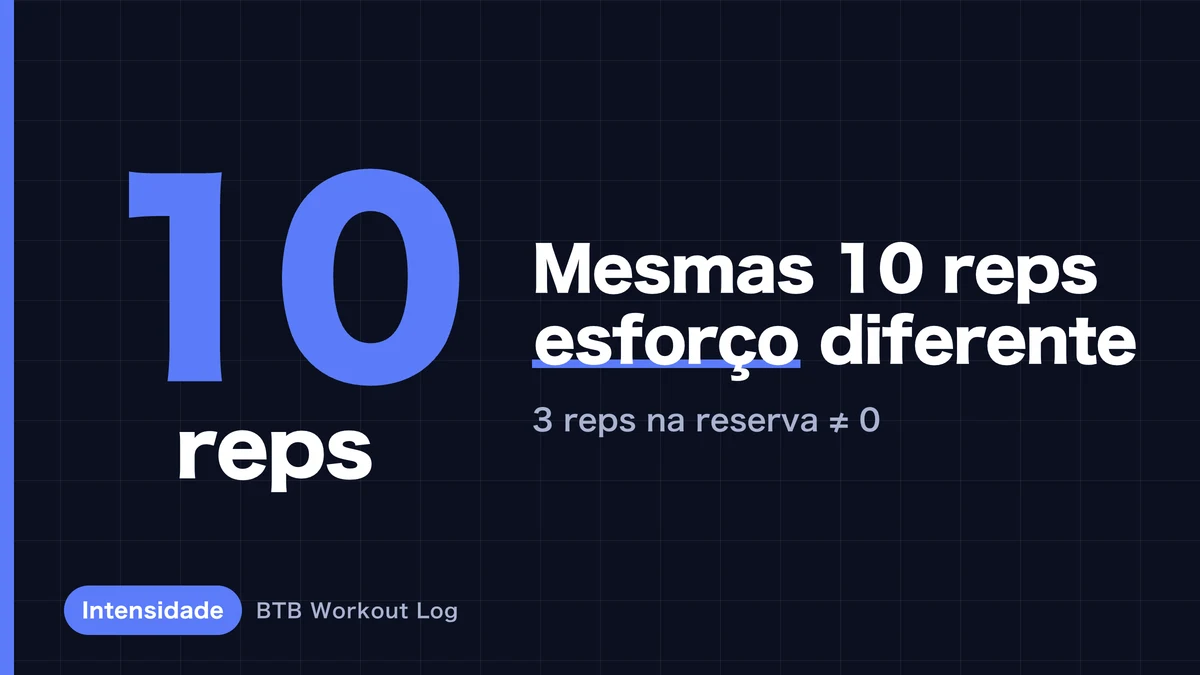 Hipertrofia muscular: por que as mesmas 10 repetições geram resultados diferentes?
