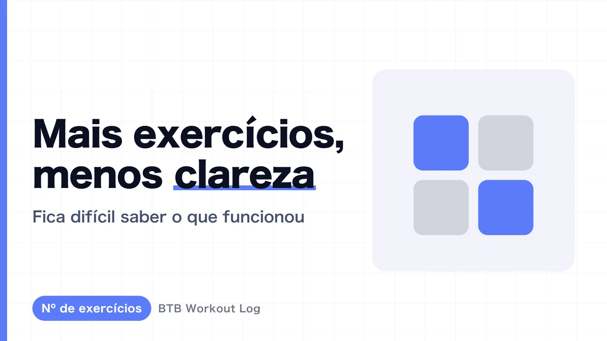 Hipertrofia muscular: por que exercícios demais dificultam avaliar o progresso?