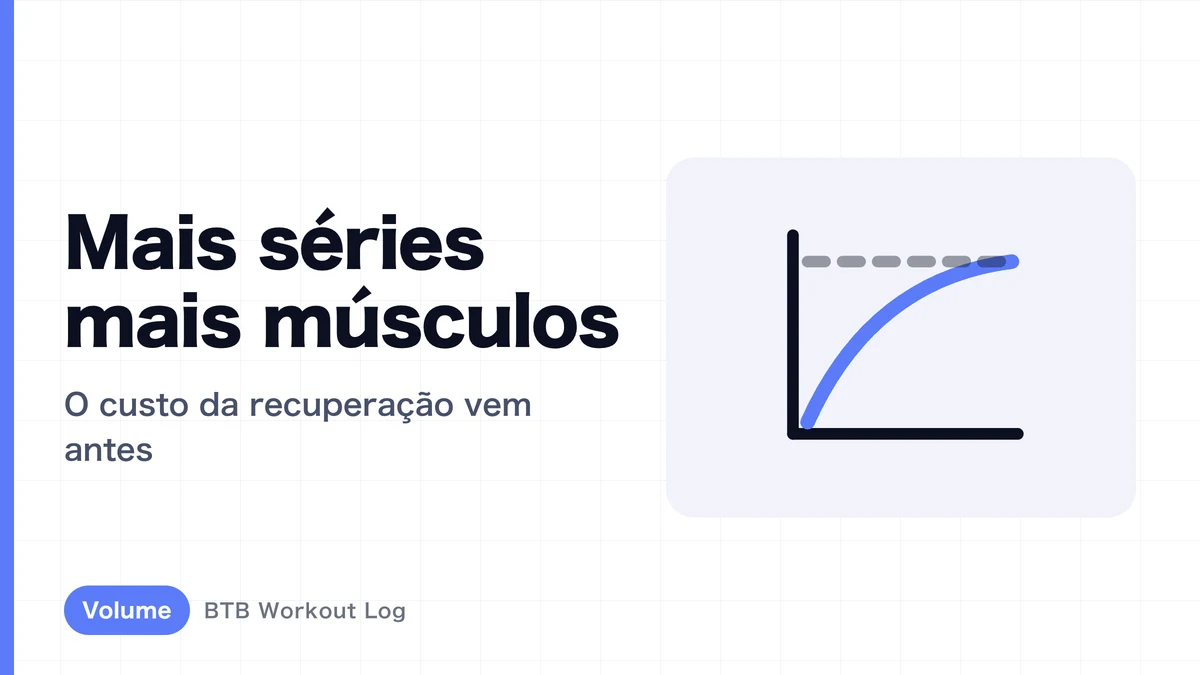 Hipertrofia muscular: por que séries demais podem atrapalhar?