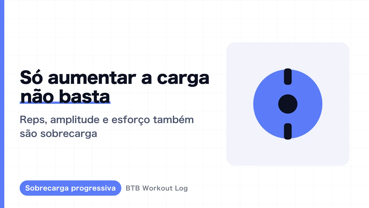 Hipertrofia muscular: por que só aumentar a carga não basta?