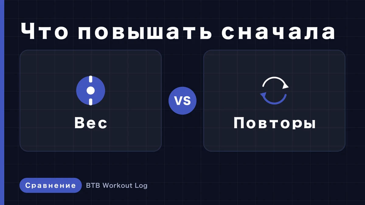 Вес или повторения: что поднимать в первую очередь для гипертрофии?