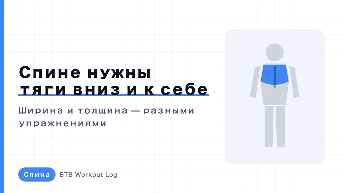 Тренировка спины для роста мышц | Построй ширину и толщину правильным набором упражнений