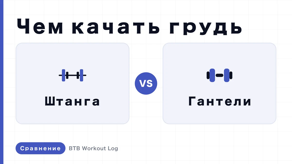 Жим со штангой vs жим с гантелями: что выбрать для роста груди