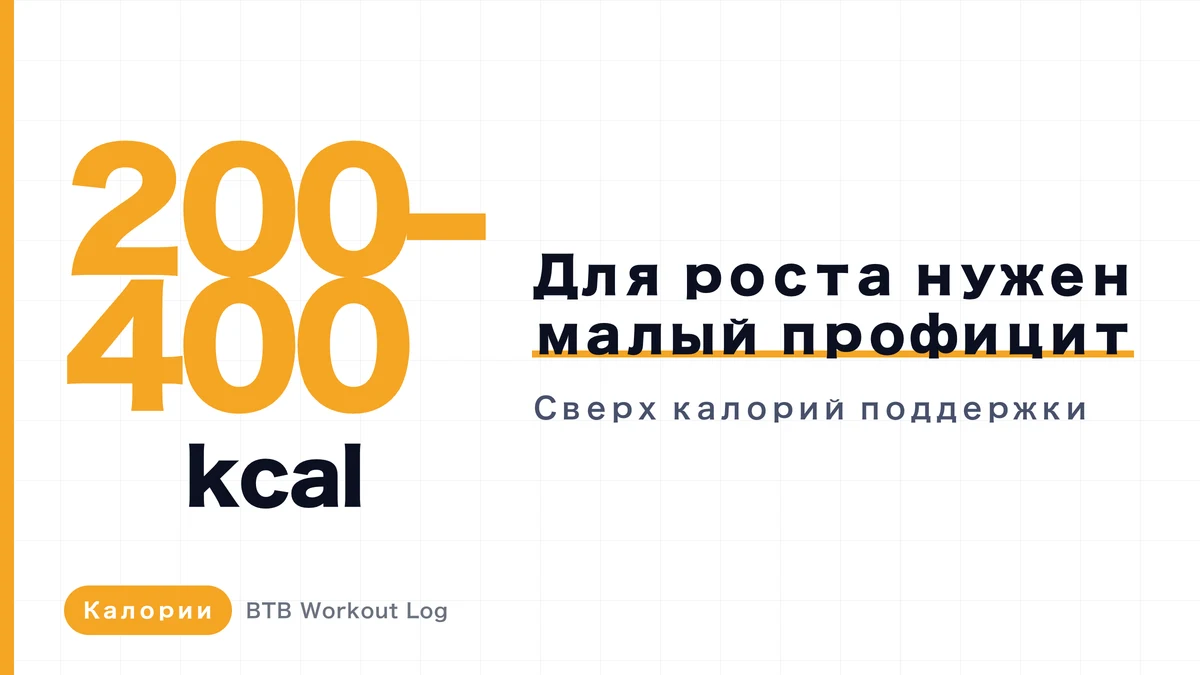Сколько калорий нужно для роста мышц? Математика чистого массонабора и оптимальный темп