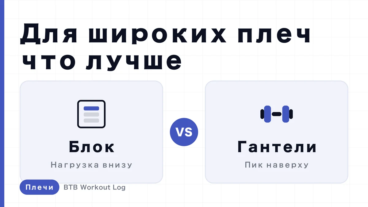 Махи в стороны: кроссовер или гантели | Что лучше для широких плеч?